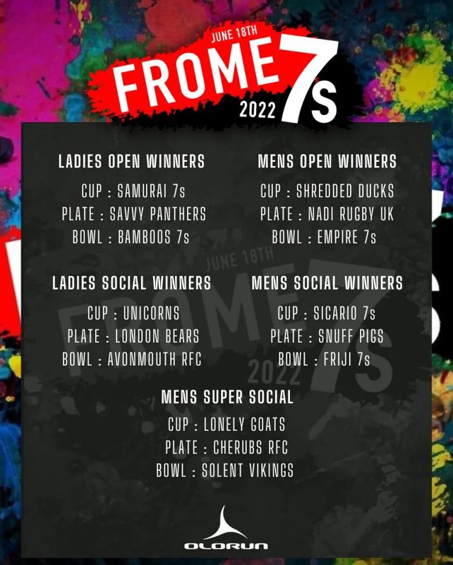 Frome 7s previous years gallery image 4